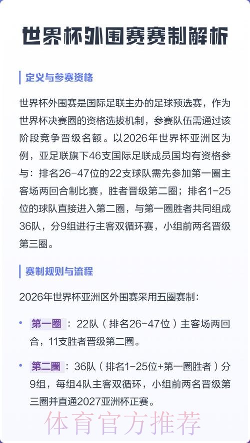 如何选择优质世界杯外围官网？