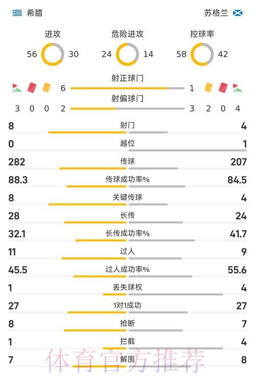 探索2026世界杯滚球APP官方最新网址指南